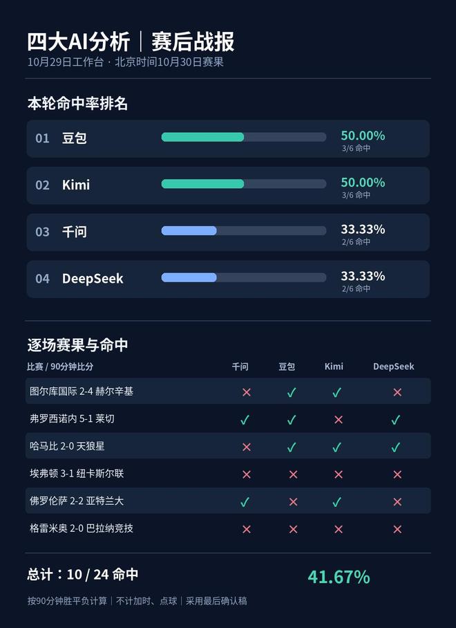 了解永利ylg