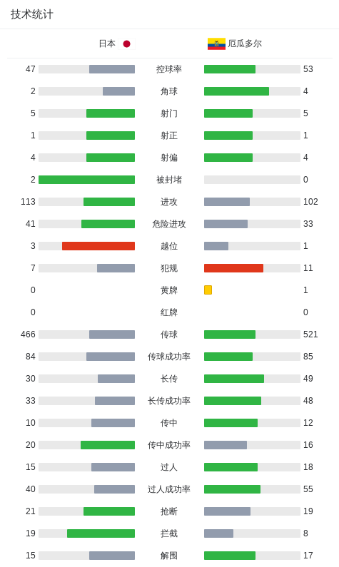永利ylg案例展示