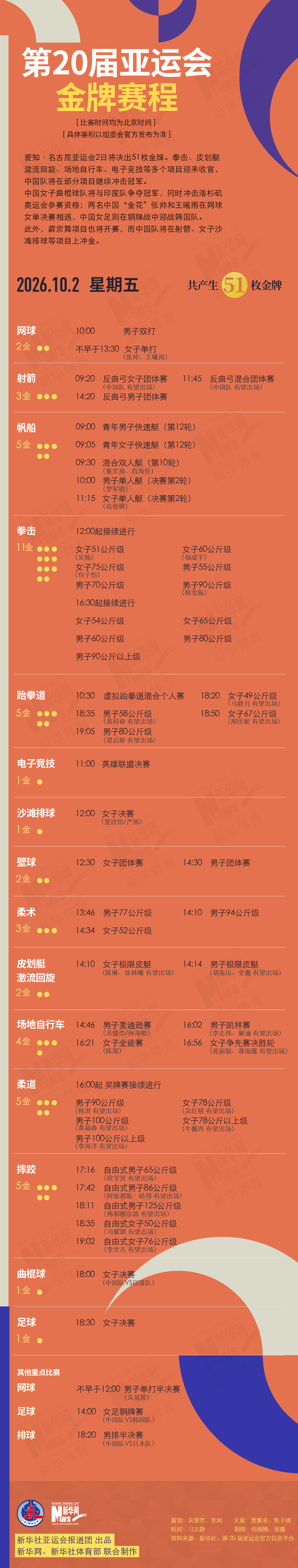 第20届永利ylg10月2日金牌赛程