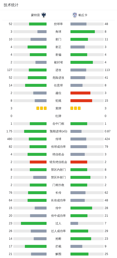 了解永利ylg