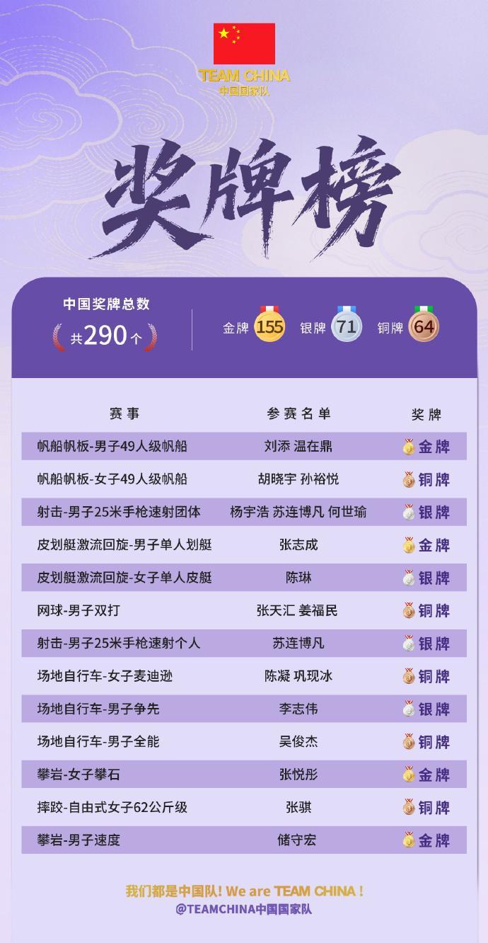 永利ylg相关图片