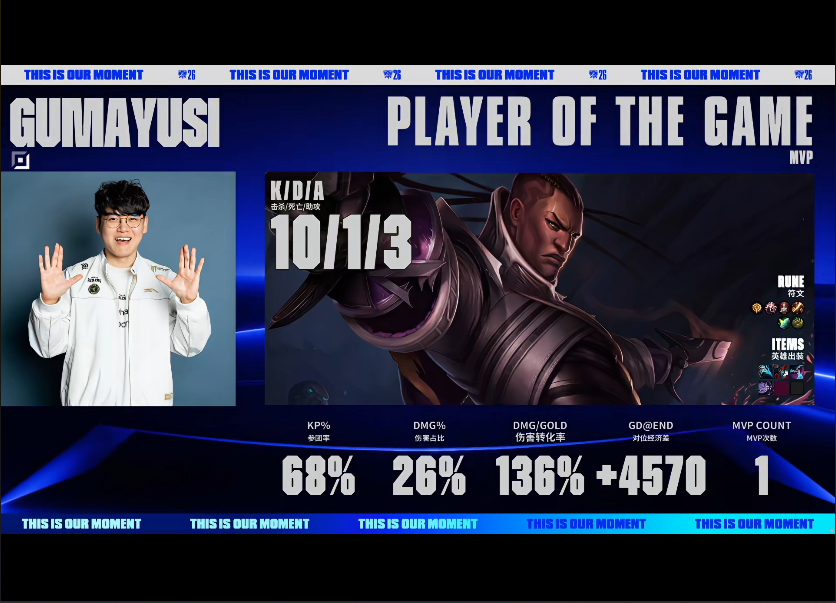 永利ylg HLE毫无难度轻取对手 G2遭到零封无缘八强席位
