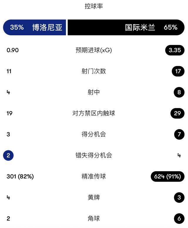 永利ylg详情图