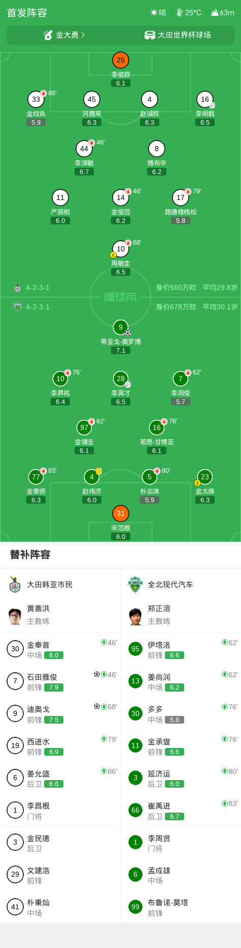 永利ylg产品图片