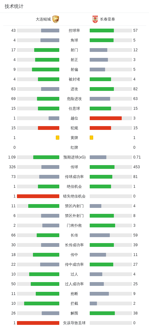 永利ylg案例展示