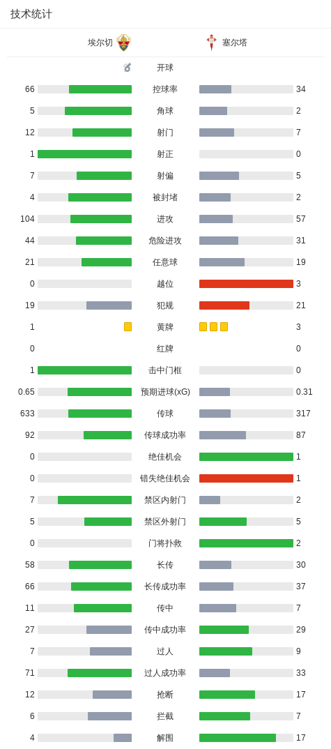 永利ylg产品图片