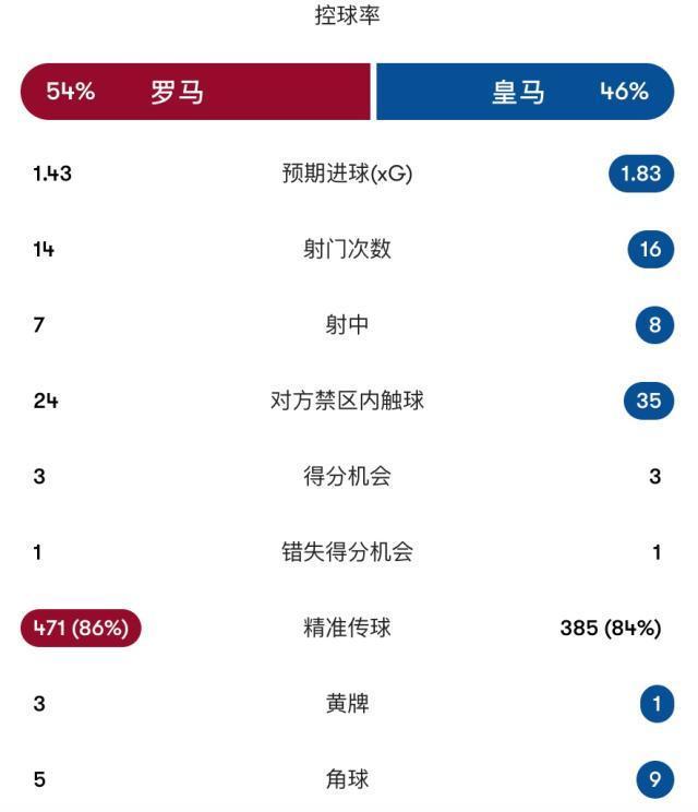 永利ylg相关图片