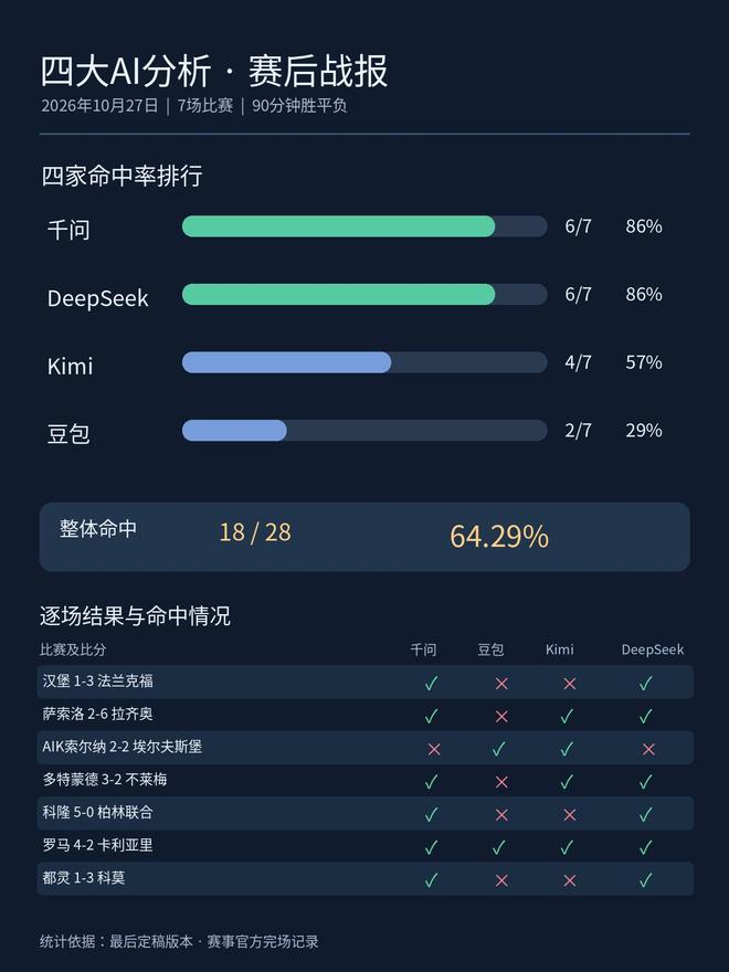 专业永利ylg服务