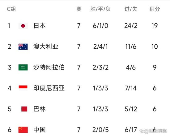 永利ylg案例展示