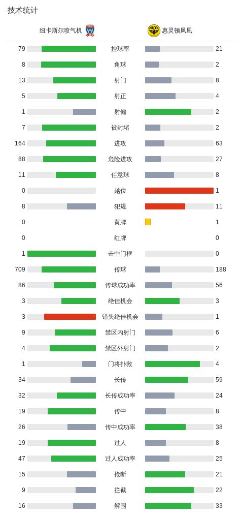 永利ylg相关图片