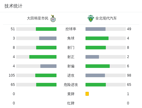 永利ylg介绍图片